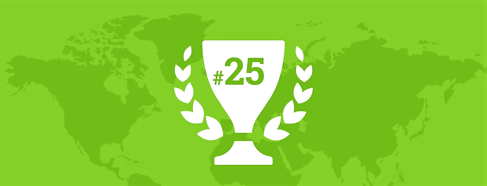 Forbes' Global 2000 World's Best Employers