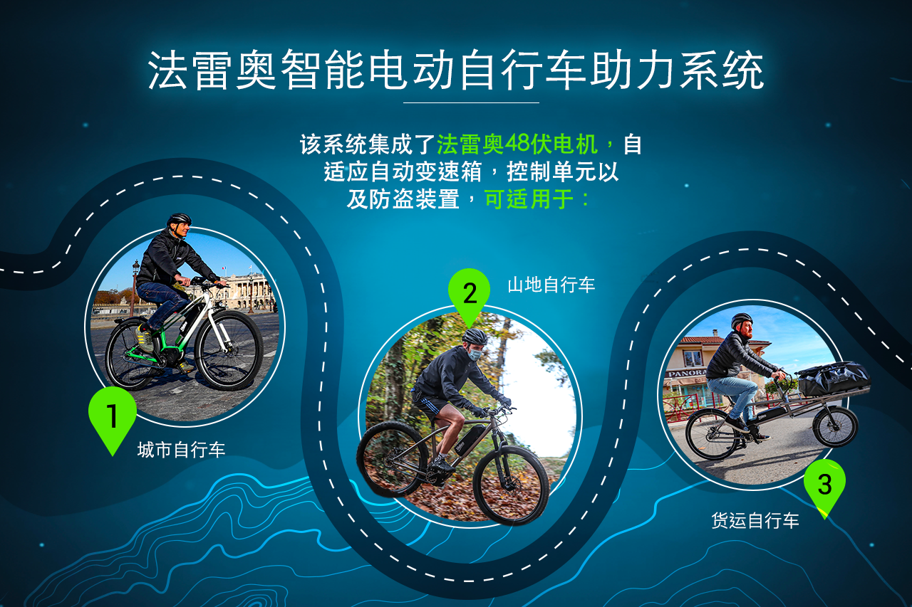 VALEO_Ebike_chinese_version_3