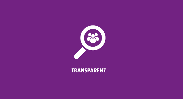 Transparenz