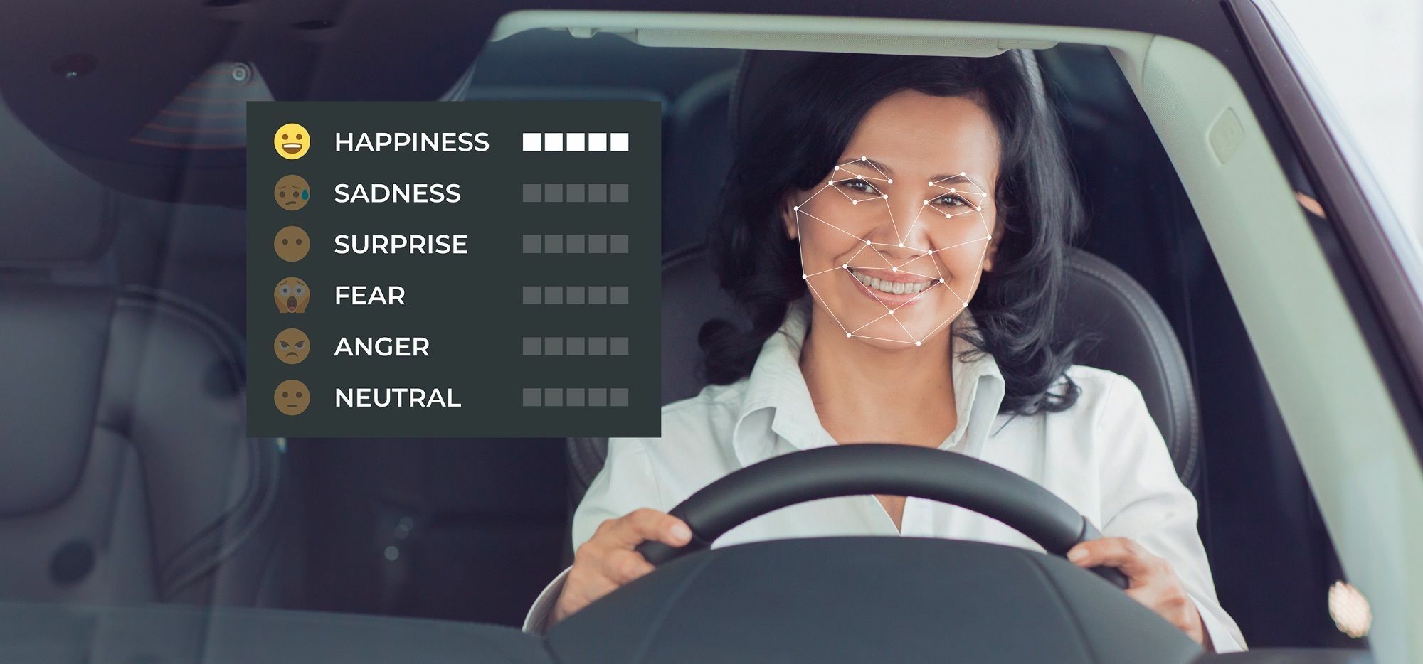 Détection des émotions faciales sur une femme dans une voiture