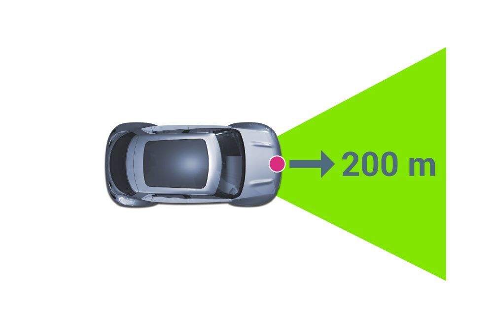 Bloc-Autonomous-car-LiDAR_fr