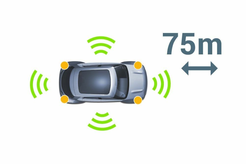 Valeo's innovative approach to e-mobility and automated driving – Motorindia