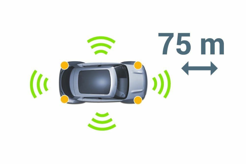 bloc_autonomous_car_03_radars_fr_1000x667_acf_cropped