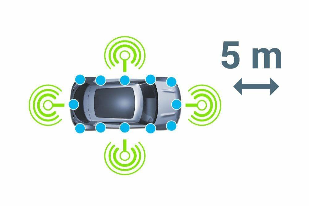 bloc_autonomous_car_04_ultrasound_fr_1000x667_acf_cropped