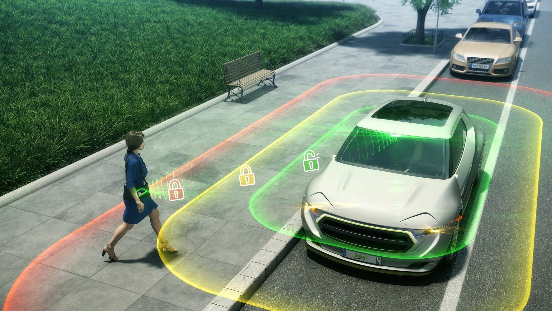 Les systèmes de sécurité pour votre voiture : que font-ils ? - Les systèmes  de sécurité pour votre voiture : que font-ils ?