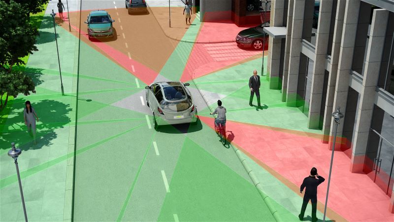 Mid-range Radar Sensors