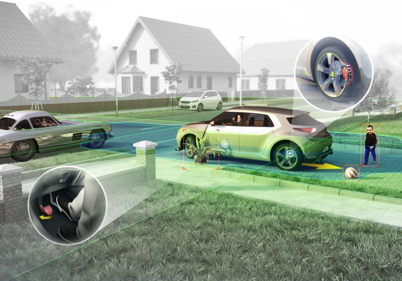Park Assist System Solutions Alternative: Automated Parking