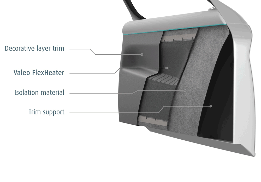 Surface Electrical Flexible Heater (Valeo FlexHeater)