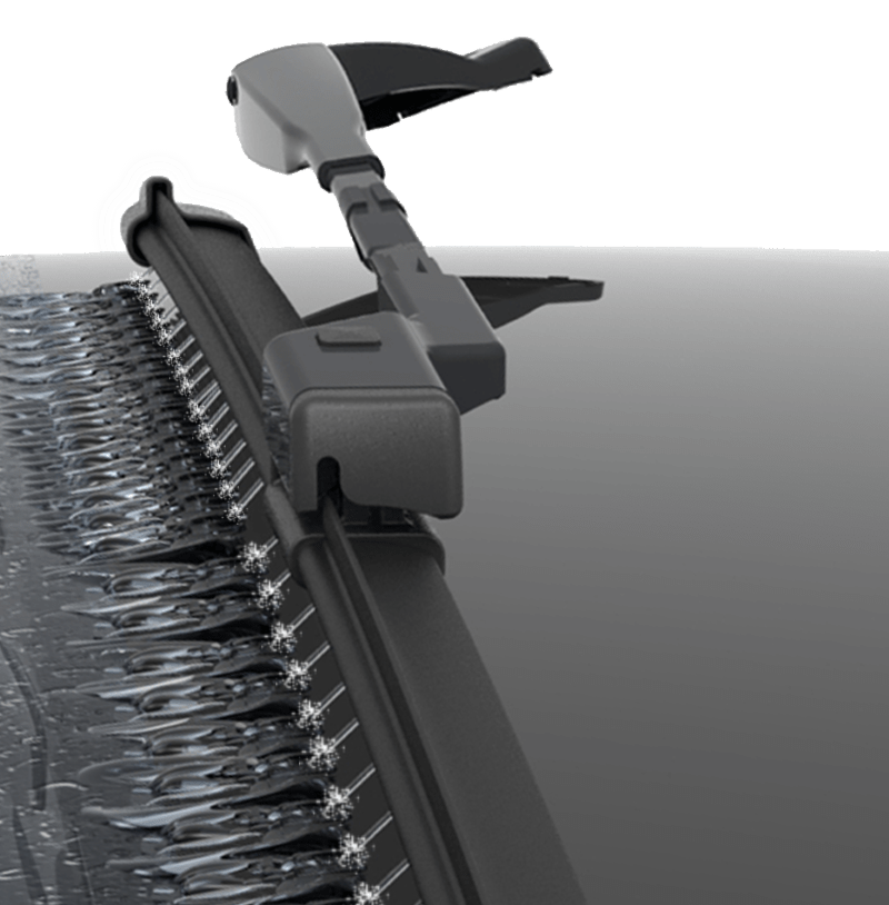 AquaBlade® Wiper Portfolio